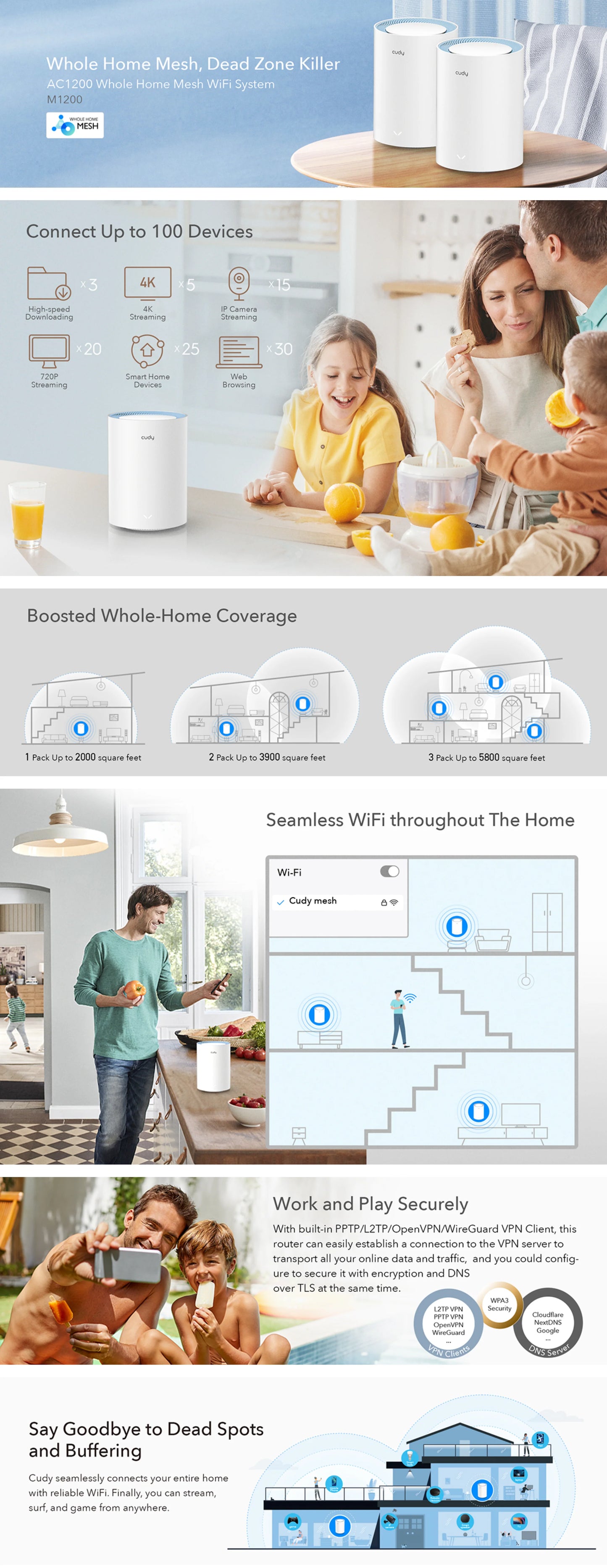 AC1200 Mesh Wi-Fi System